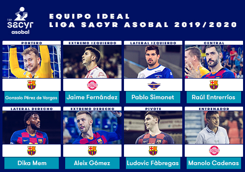 Seis jugadores repiten presencia en el #7IdealSacyrASOBAL1920