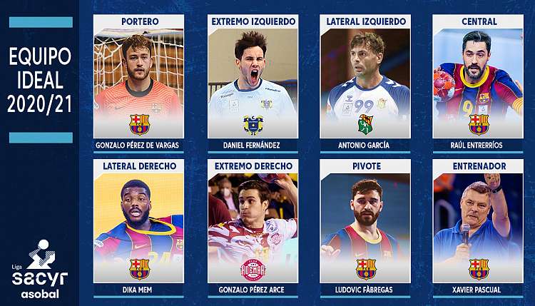 Presentado el Equipo Ideal de la Liga Sacyr ASOBAL 2020/2021