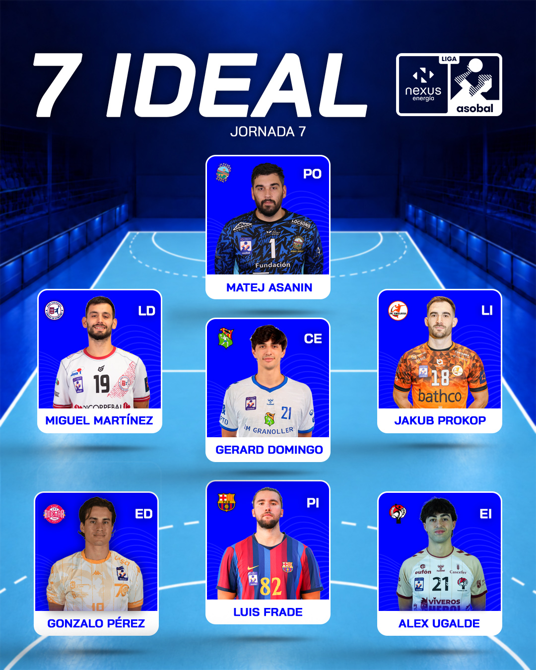 7 Ideal